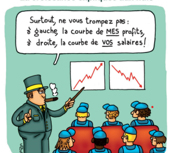 Partage des bénéfices exceptionnels :  Circulez il n’y a rien à voir !