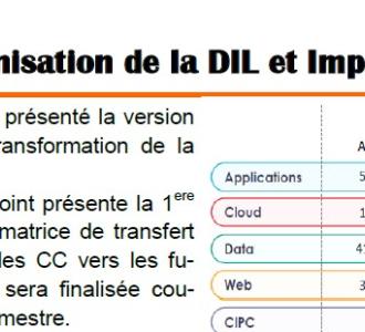 TSN : flash CSE juillet 2024