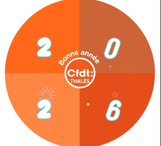 La CFDT THALES vous souhaite une bonne année 2026