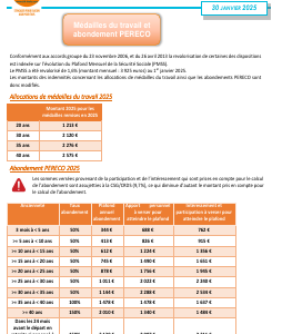 DIS - Médailles du travail et Abondement PERECO