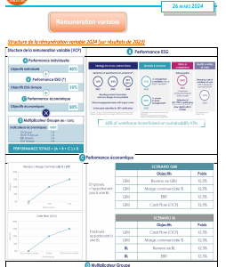 DIS - Info Rapide - Rémunération Variable