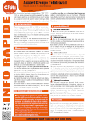 min Info Rapide accord groupe T&eacute;l&eacute;travail