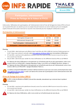 DIS - Info Rapide - Participation, Intéressement, Prime de Partage de la Valeur et PVCO